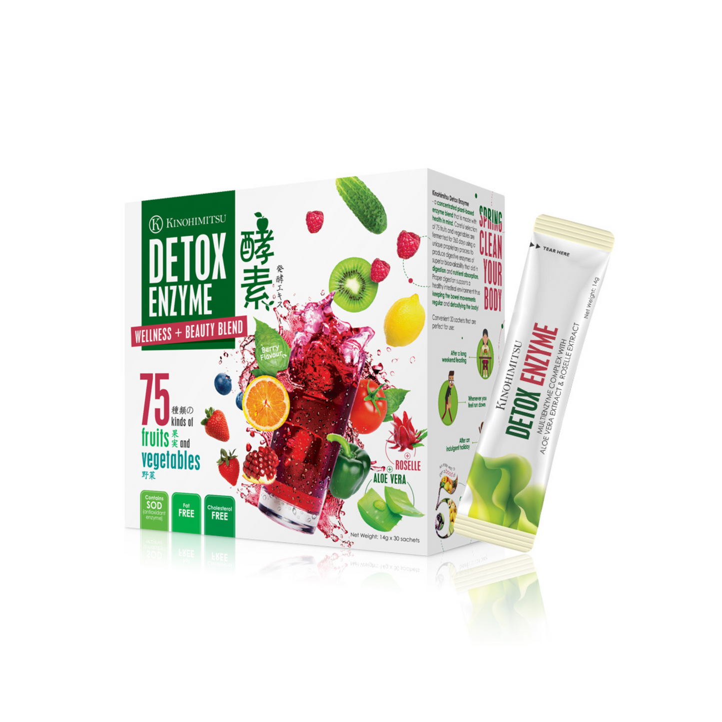 Detox Enzyme